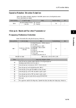 Preview for 119 page of Omron 3G3RX Series User Manual