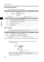 Preview for 120 page of Omron 3G3RX Series User Manual