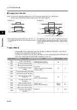 Preview for 128 page of Omron 3G3RX Series User Manual