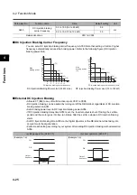 Preview for 134 page of Omron 3G3RX Series User Manual