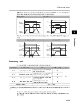 Preview for 137 page of Omron 3G3RX Series User Manual