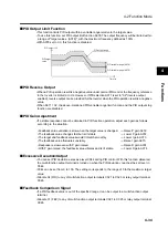 Предварительный просмотр 143 страницы Omron 3G3RX Series User Manual