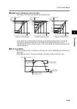 Предварительный просмотр 149 страницы Omron 3G3RX Series User Manual