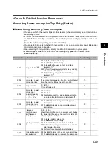 Preview for 151 page of Omron 3G3RX Series User Manual