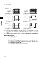 Preview for 154 page of Omron 3G3RX Series User Manual