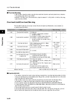 Preview for 158 page of Omron 3G3RX Series User Manual