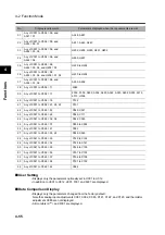 Предварительный просмотр 164 страницы Omron 3G3RX Series User Manual