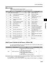 Preview for 165 page of Omron 3G3RX Series User Manual