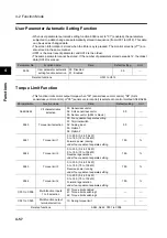 Preview for 166 page of Omron 3G3RX Series User Manual