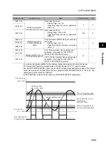 Предварительный просмотр 173 страницы Omron 3G3RX Series User Manual