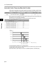 Preview for 180 page of Omron 3G3RX Series User Manual