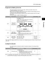 Preview for 181 page of Omron 3G3RX Series User Manual