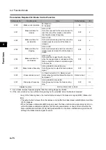 Preview for 184 page of Omron 3G3RX Series User Manual