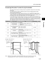 Preview for 185 page of Omron 3G3RX Series User Manual