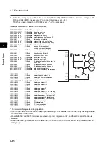 Предварительный просмотр 190 страницы Omron 3G3RX Series User Manual