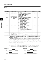 Предварительный просмотр 194 страницы Omron 3G3RX Series User Manual