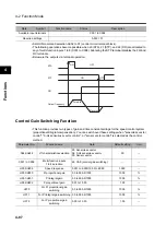 Preview for 196 page of Omron 3G3RX Series User Manual