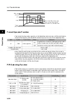 Предварительный просмотр 198 страницы Omron 3G3RX Series User Manual