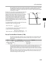 Предварительный просмотр 199 страницы Omron 3G3RX Series User Manual