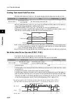 Предварительный просмотр 200 страницы Omron 3G3RX Series User Manual