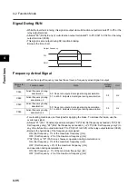 Предварительный просмотр 204 страницы Omron 3G3RX Series User Manual