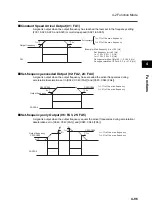 Предварительный просмотр 205 страницы Omron 3G3RX Series User Manual