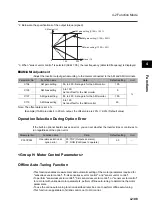 Предварительный просмотр 217 страницы Omron 3G3RX Series User Manual