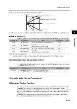 Preview for 217 page of Omron 3G3RX Series User Manual