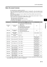 Preview for 221 page of Omron 3G3RX Series User Manual