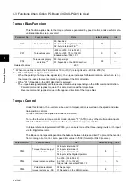 Preview for 230 page of Omron 3G3RX Series User Manual