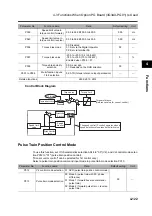 Предварительный просмотр 231 страницы Omron 3G3RX Series User Manual