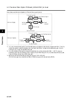 Preview for 234 page of Omron 3G3RX Series User Manual