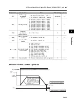 Preview for 241 page of Omron 3G3RX Series User Manual