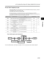 Предварительный просмотр 247 страницы Omron 3G3RX Series User Manual