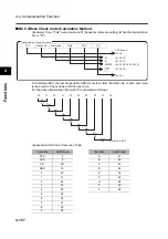 Preview for 266 page of Omron 3G3RX Series User Manual