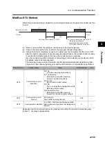 Preview for 267 page of Omron 3G3RX Series User Manual