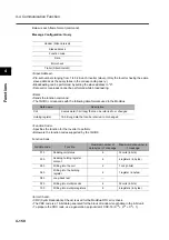 Preview for 268 page of Omron 3G3RX Series User Manual