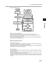 Предварительный просмотр 269 страницы Omron 3G3RX Series User Manual