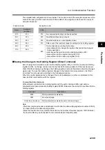 Preview for 277 page of Omron 3G3RX Series User Manual