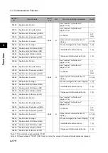 Preview for 284 page of Omron 3G3RX Series User Manual