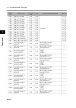 Preview for 310 page of Omron 3G3RX Series User Manual