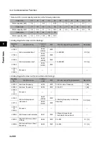 Preview for 318 page of Omron 3G3RX Series User Manual