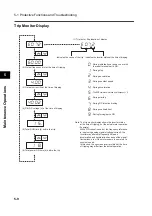 Preview for 334 page of Omron 3G3RX Series User Manual