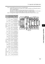 Preview for 345 page of Omron 3G3RX Series User Manual