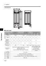 Предварительный просмотр 370 страницы Omron 3G3RX Series User Manual