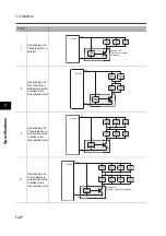 Предварительный просмотр 376 страницы Omron 3G3RX Series User Manual