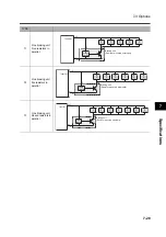 Preview for 377 page of Omron 3G3RX Series User Manual