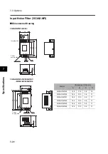 Предварительный просмотр 380 страницы Omron 3G3RX Series User Manual