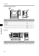 Предварительный просмотр 386 страницы Omron 3G3RX Series User Manual