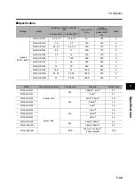 Preview for 387 page of Omron 3G3RX Series User Manual